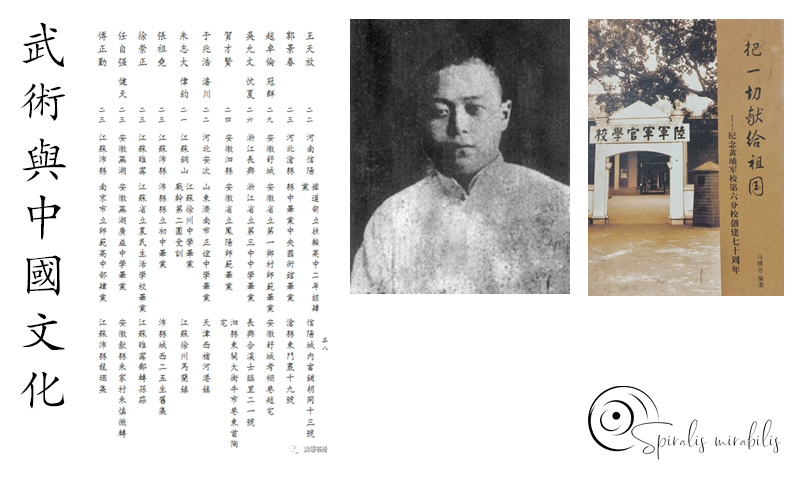 Maestro Chang Dsu Yao - Spiralis Mirabilis Magazine - Arti marziali e cultura tradizionale cinese e alla cultura tradizionale cinese